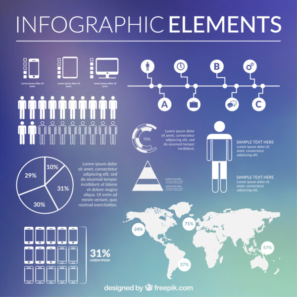 Infographic Design - Image 3